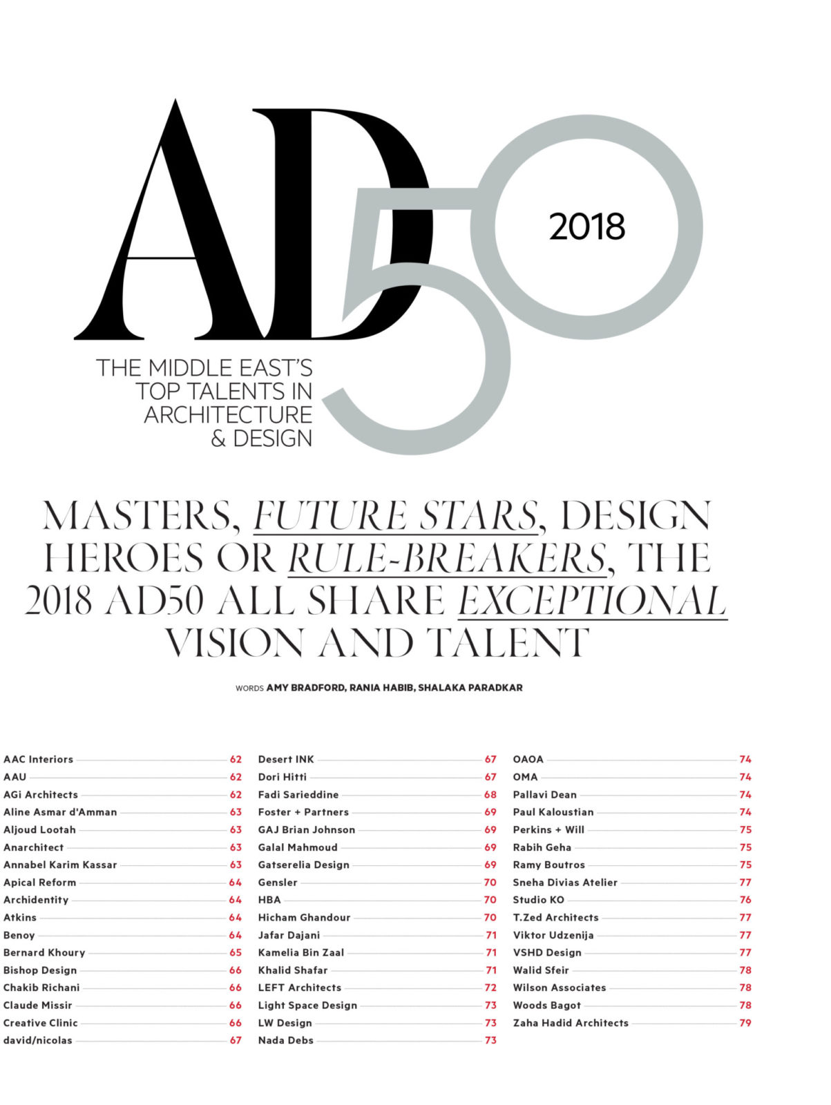 Sneha Divias Atelier -Architectural Digest AD50